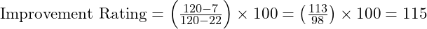 \text{Improvement Rating} = \left( \frac{120 - 7}{120 - 22} \right) \times 100 = \left( \frac{113}{98} \right) \times 100 = 115%