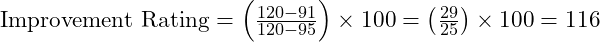 \text{Improvement Rating} = \left( \frac{120 - 91}{120 - 95} \right) \times 100 = \left( \frac{29}{25} \right) \times 100 = 116%
